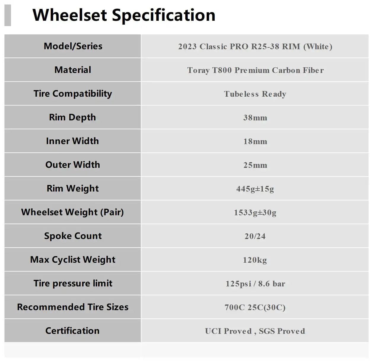 Superteam 2023 Classic PRO R25-38 Carbon Wheelset RIM Brake White Decals