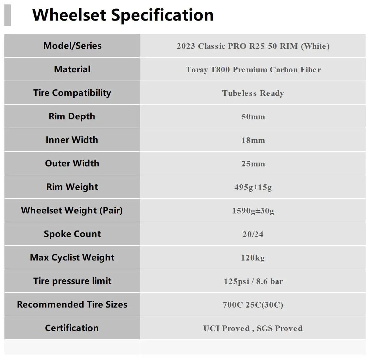 2023 Classic PRO R25-50 Carbon Wheelset RIM Brake White Decals