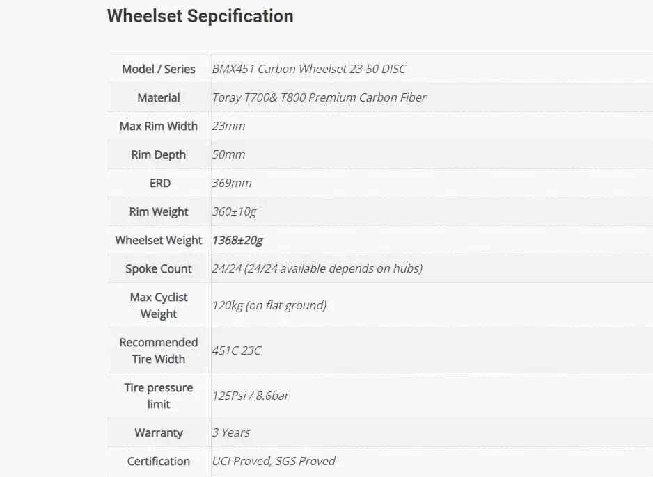 BMX451 Carbon Wheelset 23-50 DISC - Superteamwheels