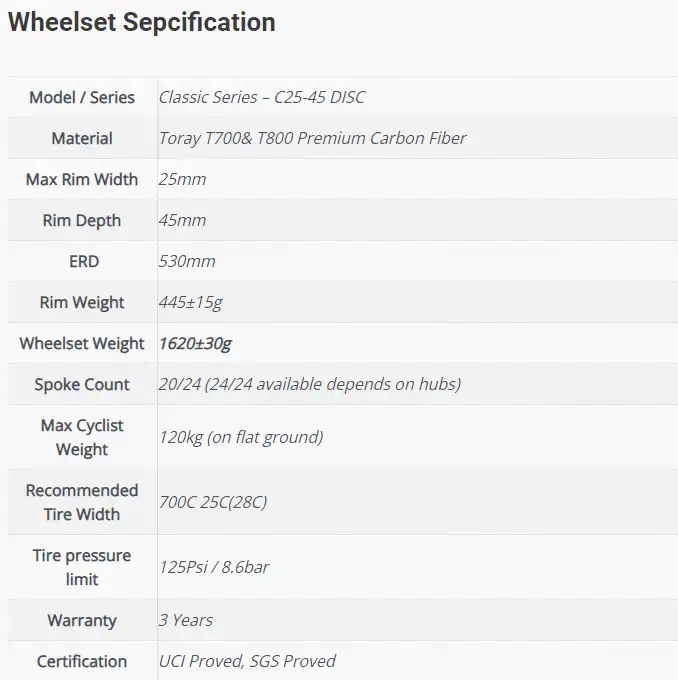 Classic Series D25-45 Carbon Wheelset DISC Front Wheel Alex, Rear Wheel QR Customized - Superteamwheels